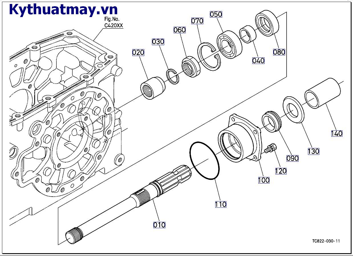 Trục PTO